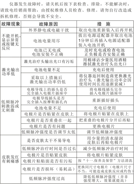 半導體激光低頻治療儀GX-2000A－故障排除、安全注意事項
