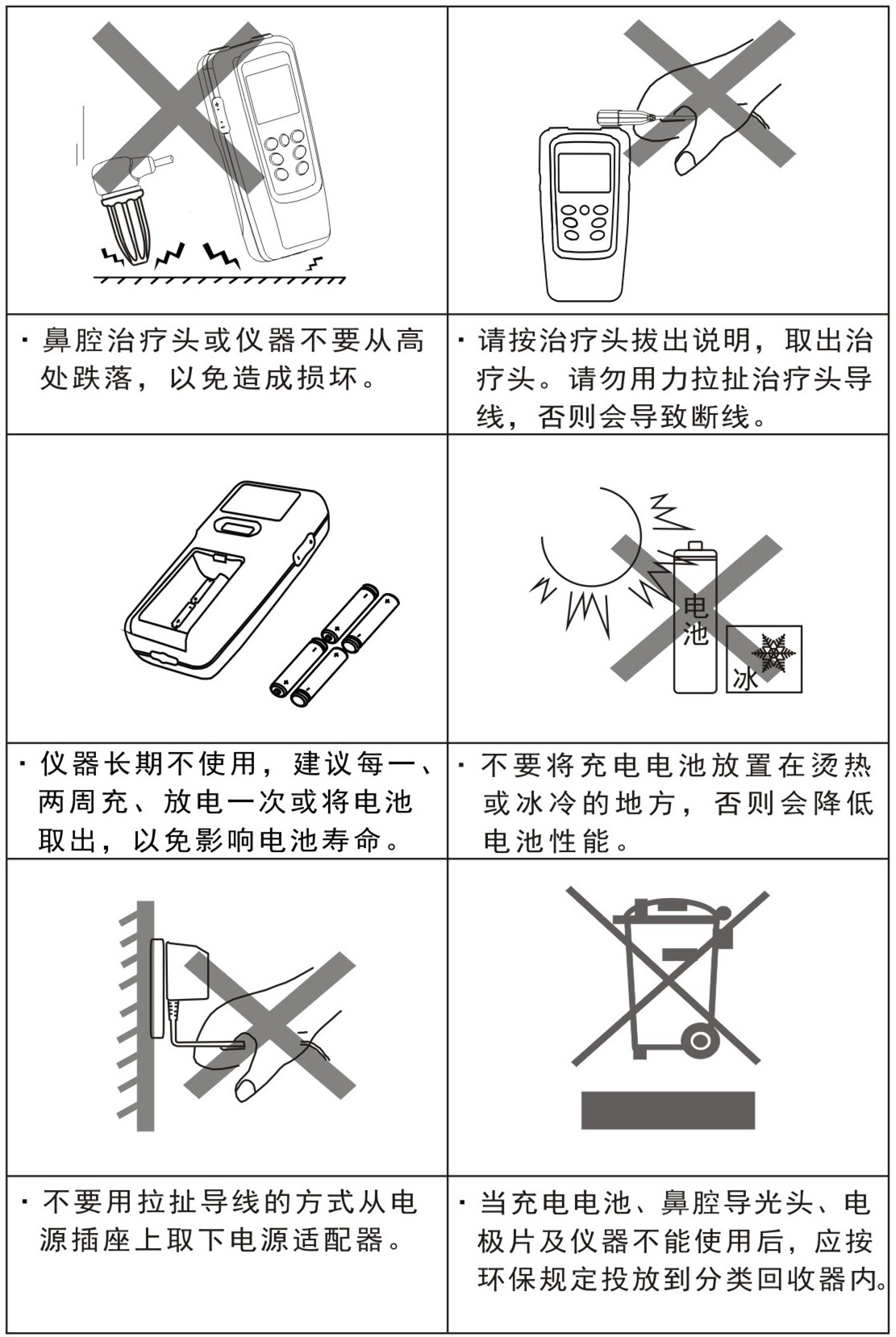 半導體激光低頻治療儀GX-2000B-日常保養(yǎng)、安全注意事項