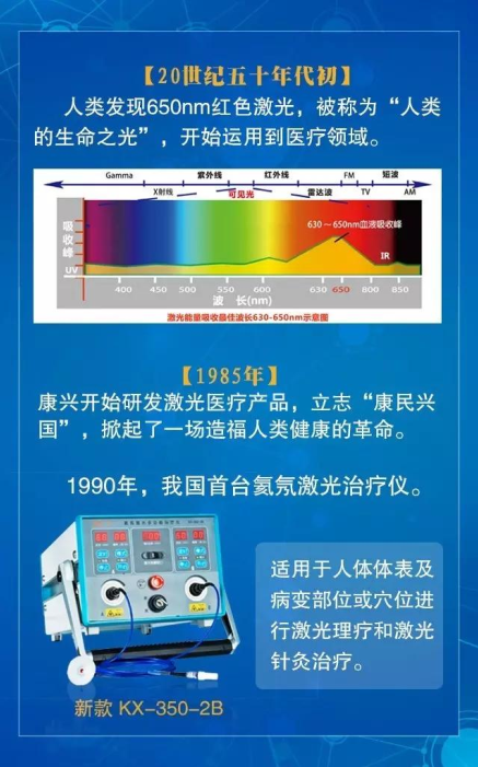 第76屆中國(guó)國(guó)際醫(yī)療器械博覽會(huì)邀請(qǐng)函！-康興醫(yī)療器械官網(wǎng)