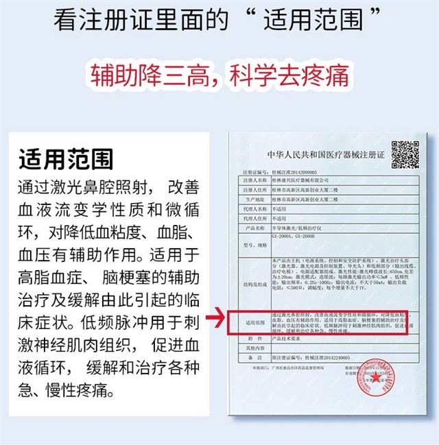 高血壓、降血壓、醫(yī)療器械注冊證-康興醫(yī)療器械官網(wǎng)