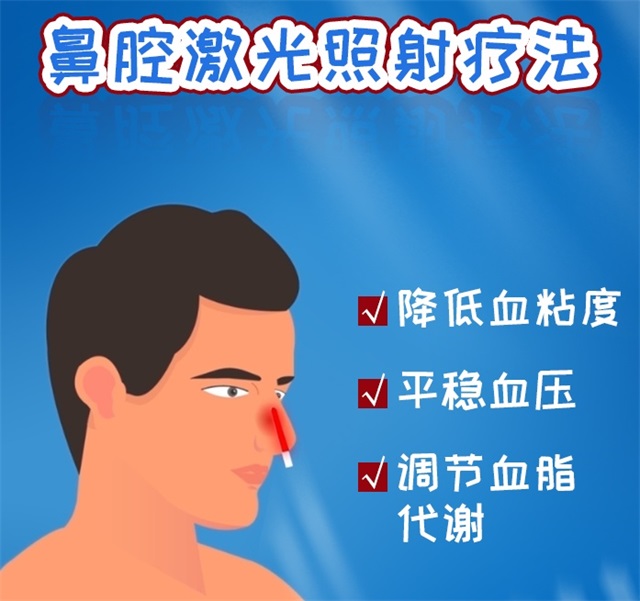 高血壓、降血壓、鼻腔激光照射療法-康興醫(yī)療器械官網(wǎng)