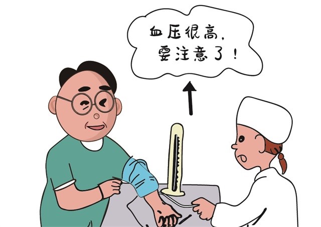 高血壓、測(cè)量血壓、心腦血管疾病、康興激光治療儀-康興醫(yī)療器械官網(wǎng)