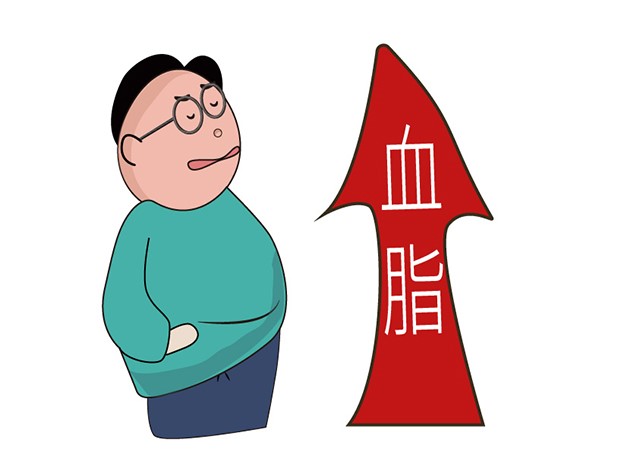 康哥、血脂高、健康-康興醫(yī)療器械官網